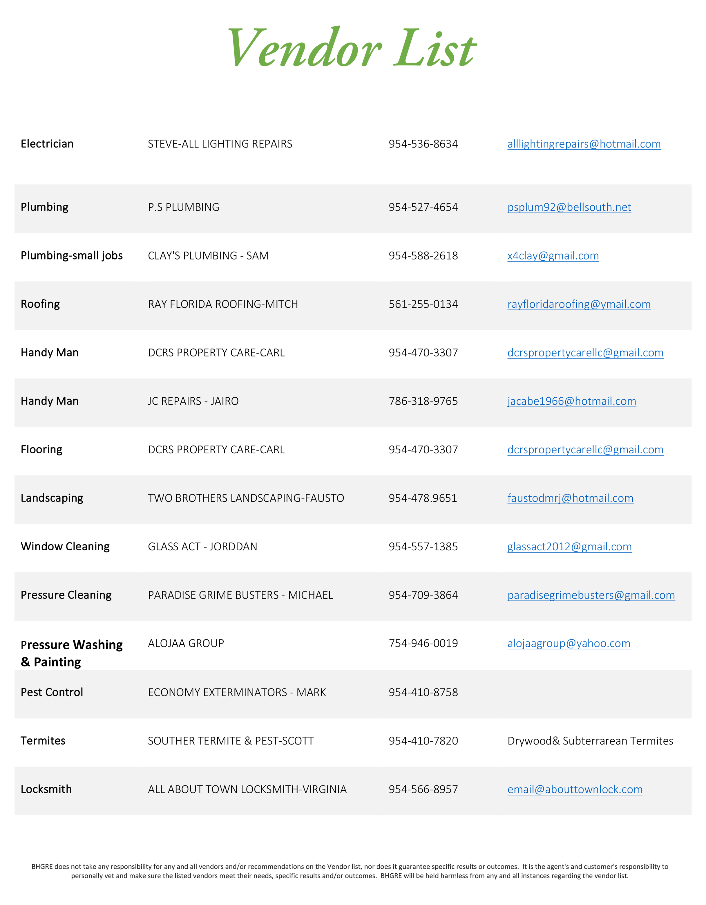 Vendor List